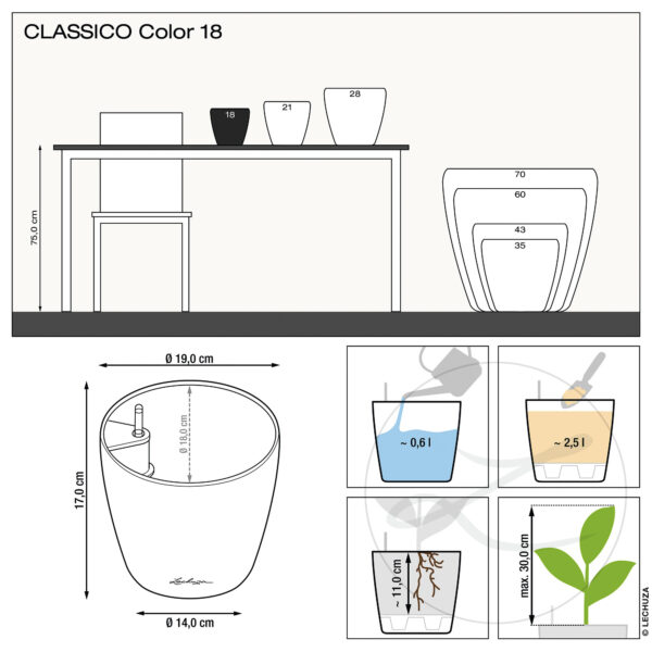 Classico Color 18 valkoinen All-In-One Set