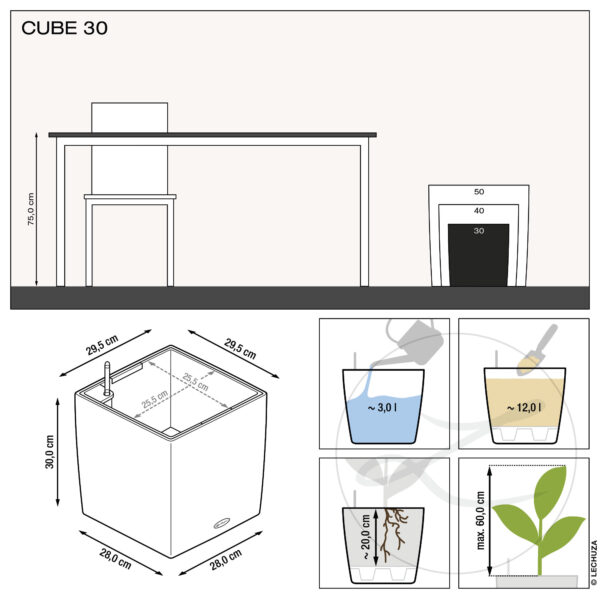 Cube Premium 30 hiilenharmaa All-In-One Set