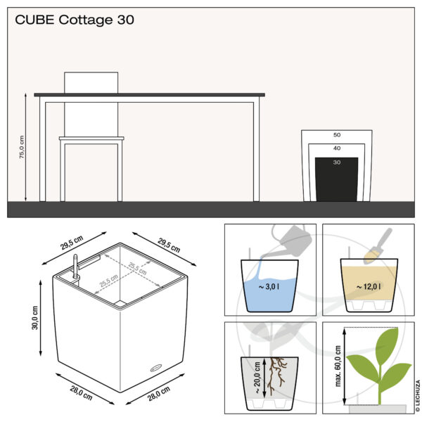 Cube Cottage 30 grafiitti All-In-One Set - Image 2