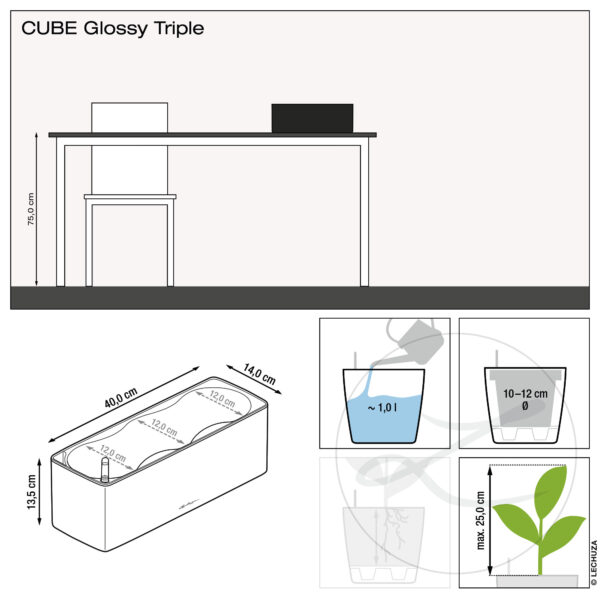 Cube Glossy Triple hiilenharmaa All-In-One Set - Image 4