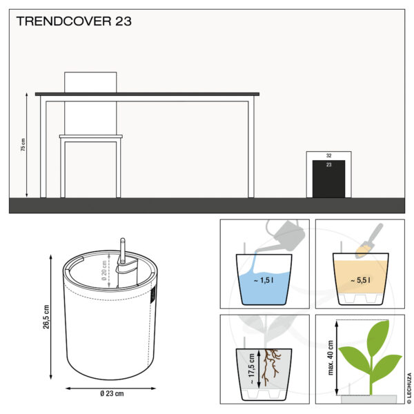 Trendcover 23 Cork tumma korkki All-In-One Set - Image 3